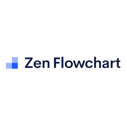 Zen Flowchart